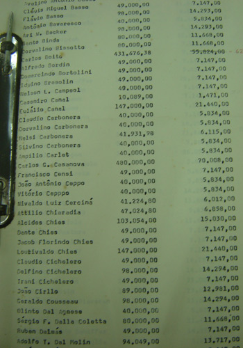 Pasta contendo o repasse das novilhas de gado holandês