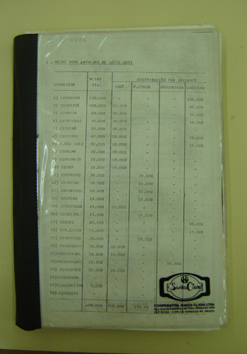 Metas para a entrega do leite 1981 e dados da Cooperativa Santa Clara
